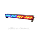 Led Mini Deck Light Red/Blue Emergency Dash Lights